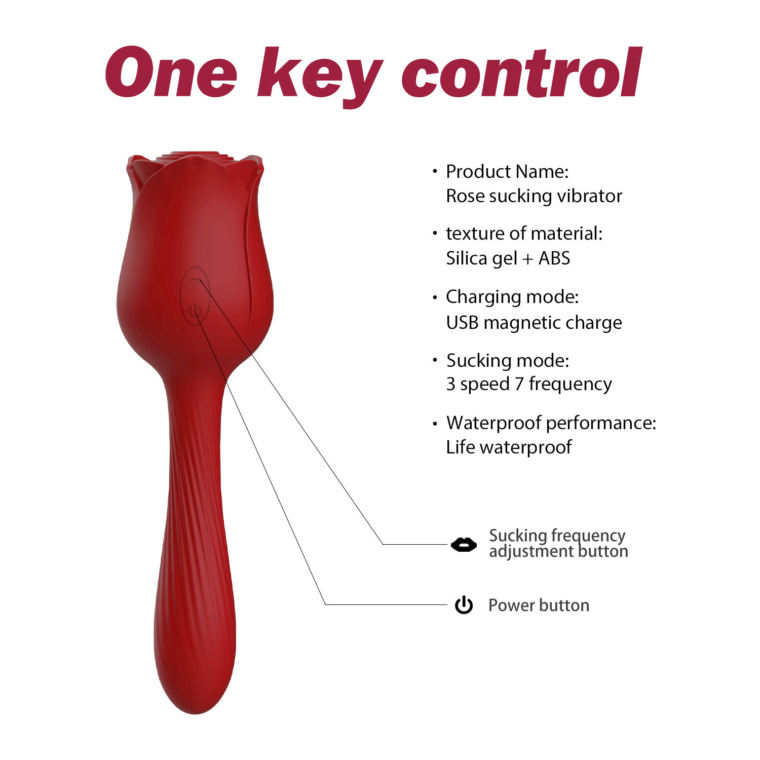 VIBRADOR SUGADOR ROSA COM PENETRAÇÃO E 10 MODOS DE ESTIMULAÇOES VIA USB - Imagem 5